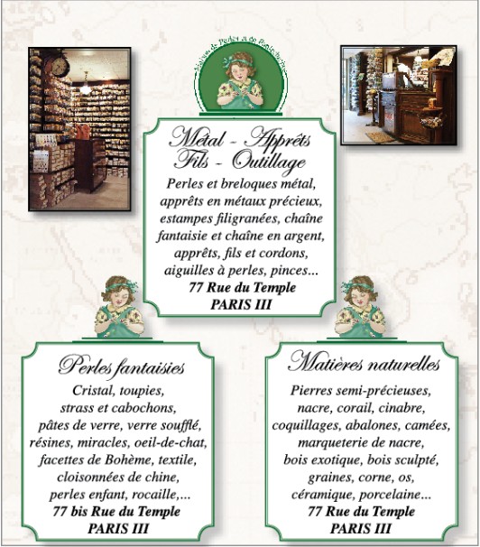 Plan d'accs aux boutiques professionnelles