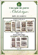 Catalogue oeil de tigre et oeil de taureau