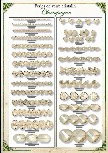 Catalogue cristal champagne