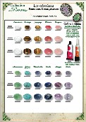 Catalogue cabochons pierre