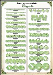 Catalogue cristal chrysolite