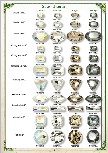 Catalogue strass  sertir