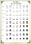 Catalogue des cabochons en verre